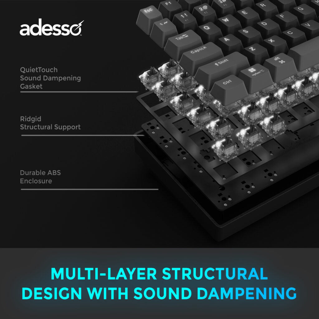 EasyTouch 130 design layers2