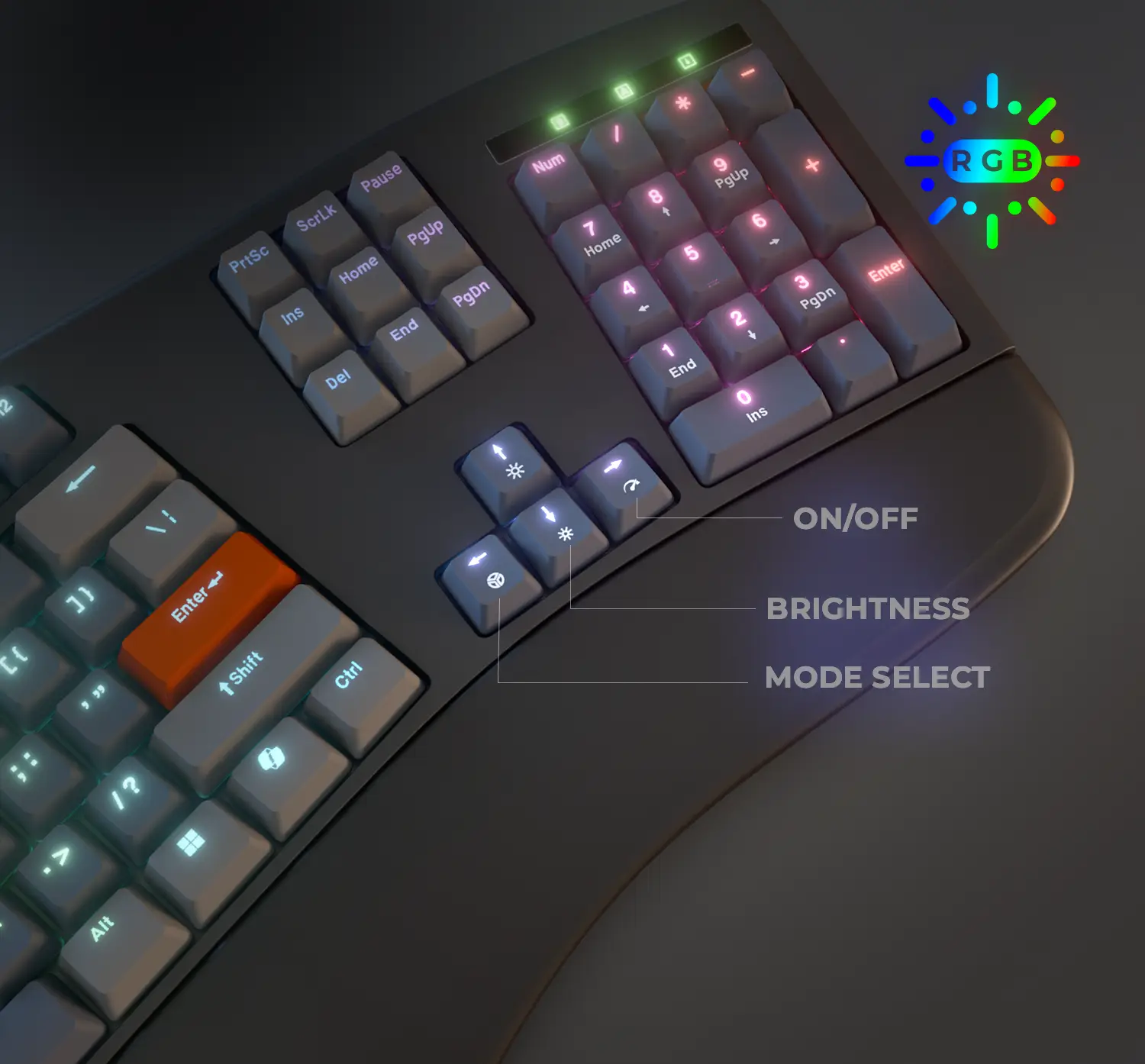 RGB Illumination