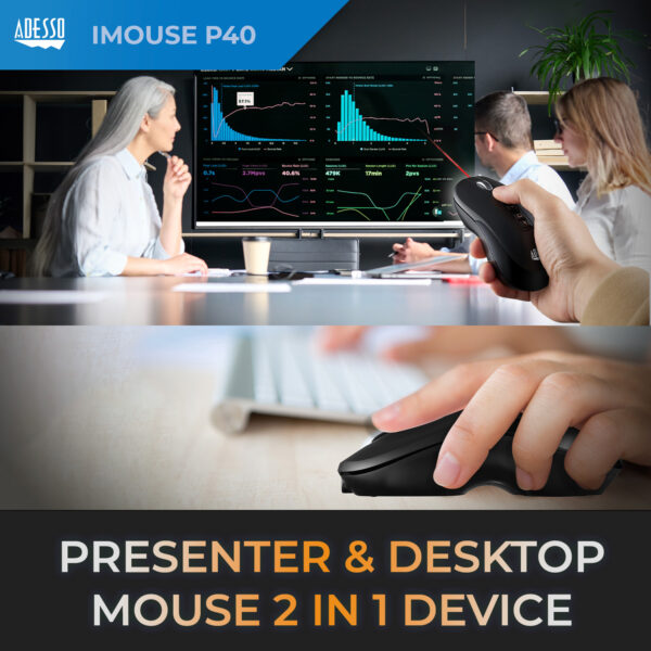 Second image of iMouse P40