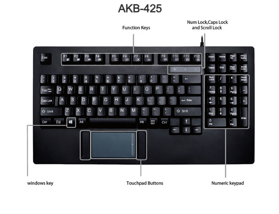 AKB！ AKB-110EB - Adesso