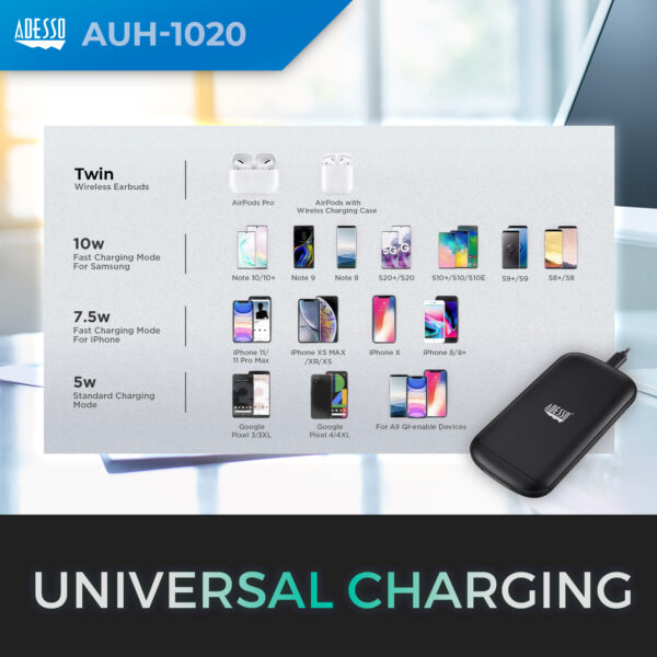 Second image of AUH-1020