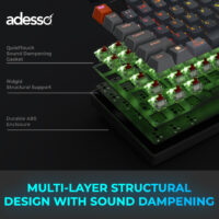 EasyTouch 1300 design layers