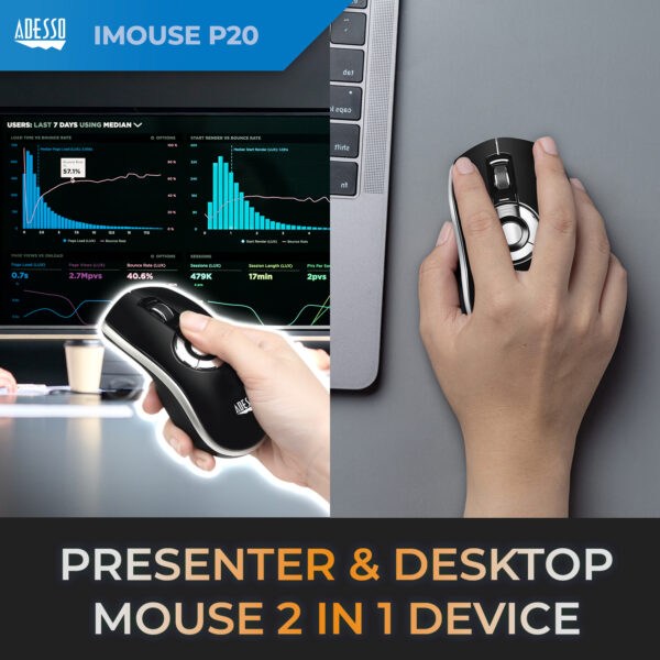 Second image of Imouse P20